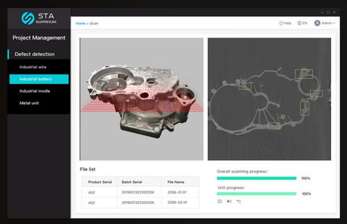 智能改变工业，算法创造未来 适创科技的软件开发之道